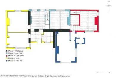 Medieval Palace Walls Sherwood Forest