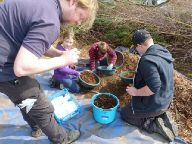 Community Archaeology Thynghowe Sherwood Forest